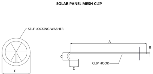 Solar Panel Mesh