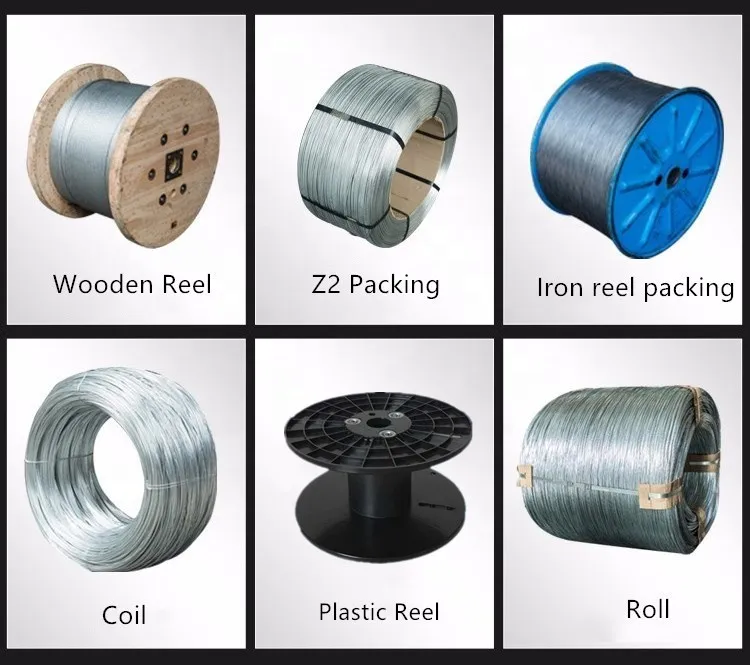 Galvanized steel wire strand