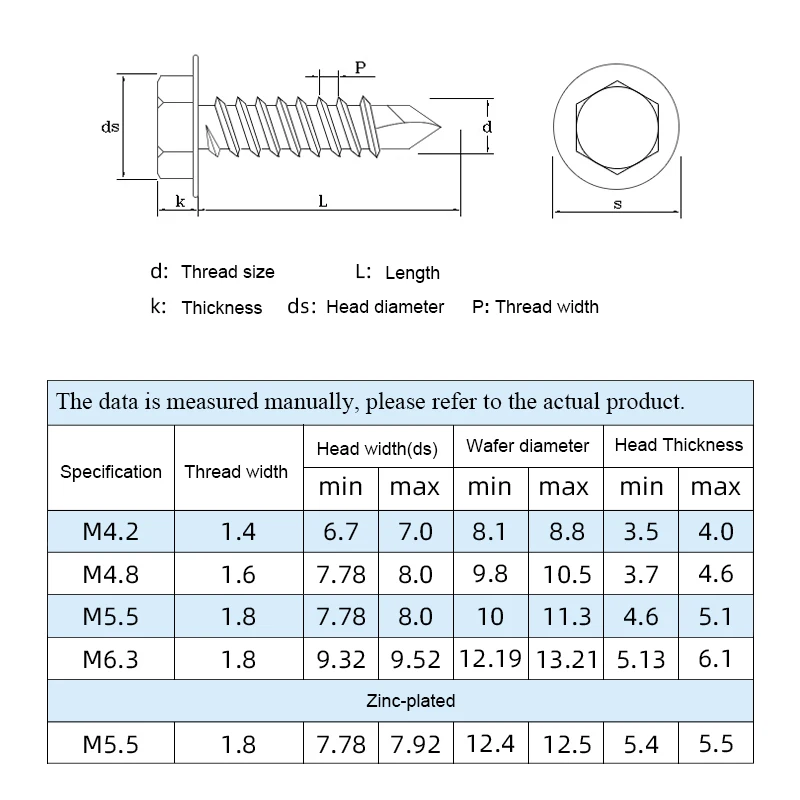 Self Drilling Screw