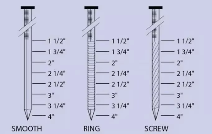 Smooth Shank Coil Nail