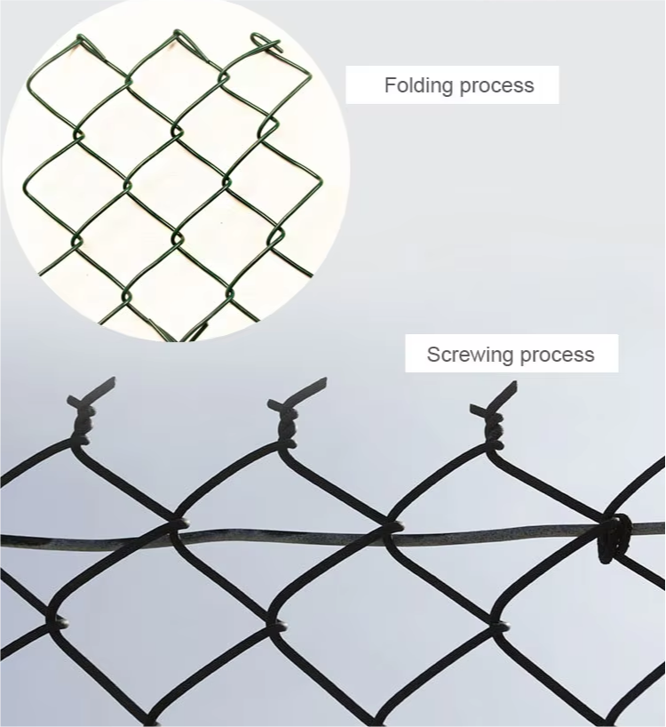 PVC Coated Chain Link Fence