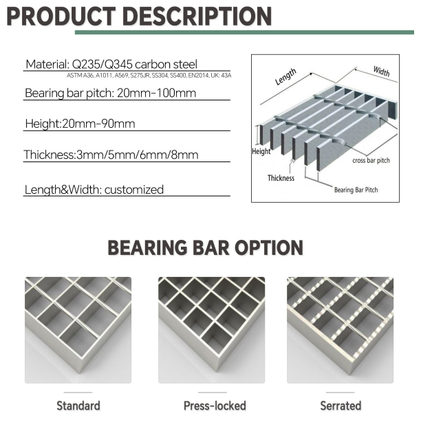 Galvanized Steel Grating Mesh