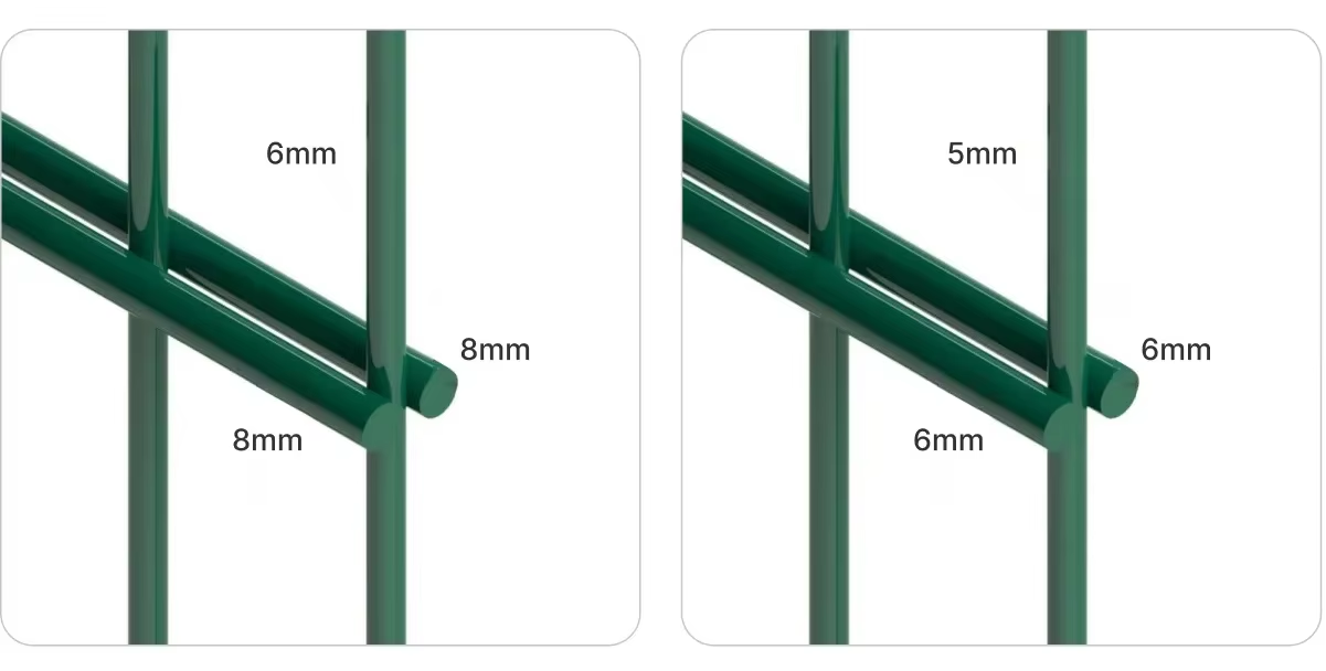 868 Double Wire Fence